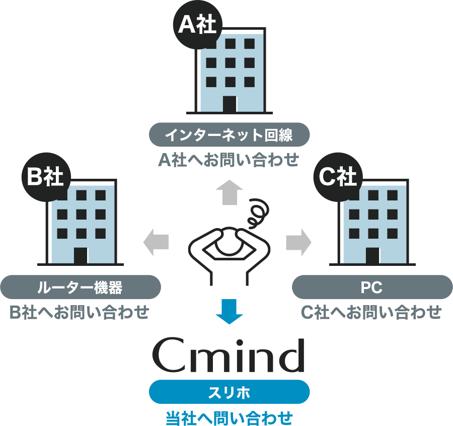 Beforeイメージ